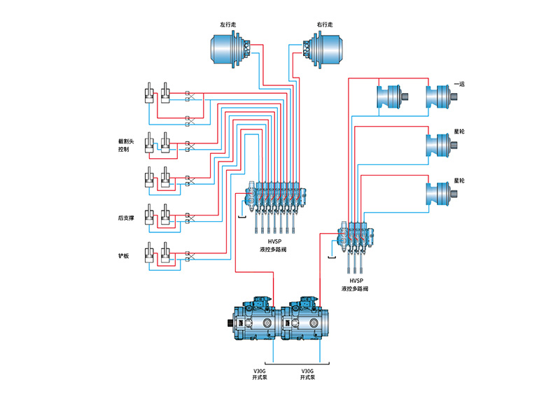 1 Раскопки в твердой породе