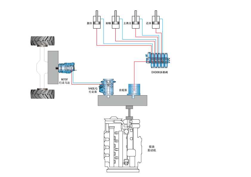 1717124676620 Пшеничная машина____1