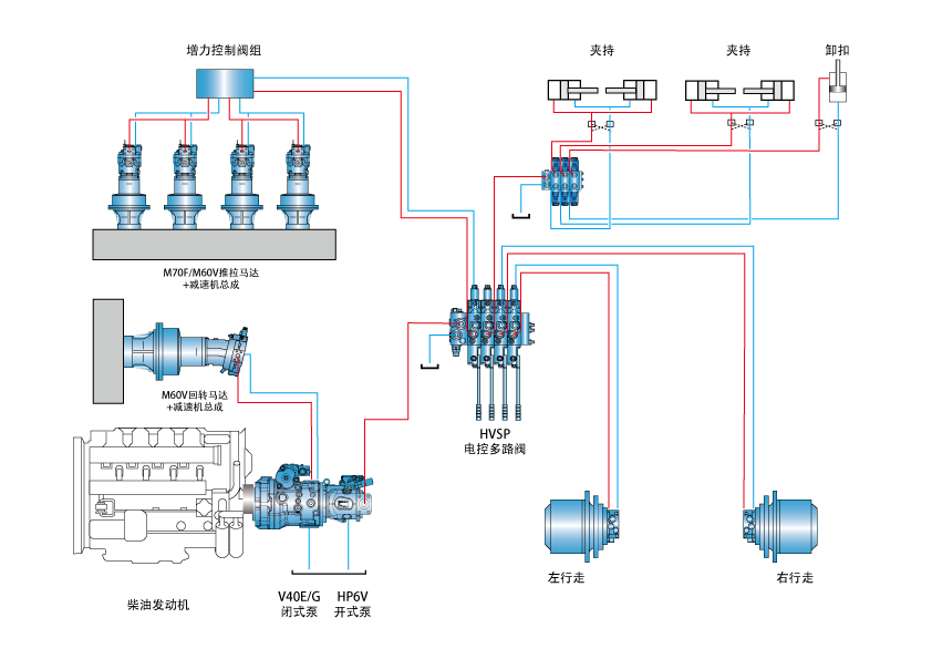 1717556908063 Trapano direzionale orizzontale____1