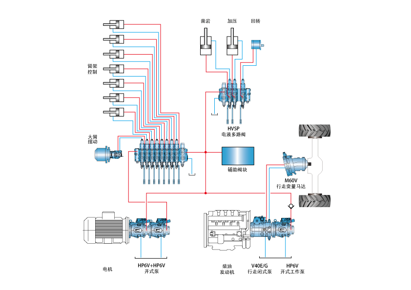 1717564853218 Equipamento de perfura??o de rocha____1