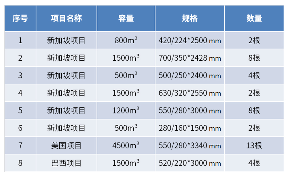 /uploads/image/2021/03/24/15.jpg 15.jpg